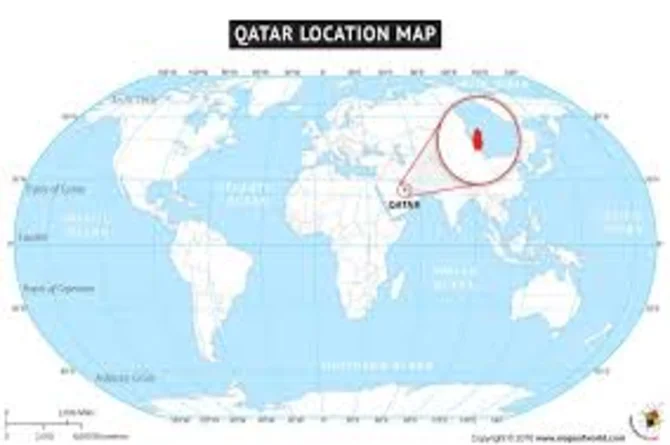 Where Is Qatar?